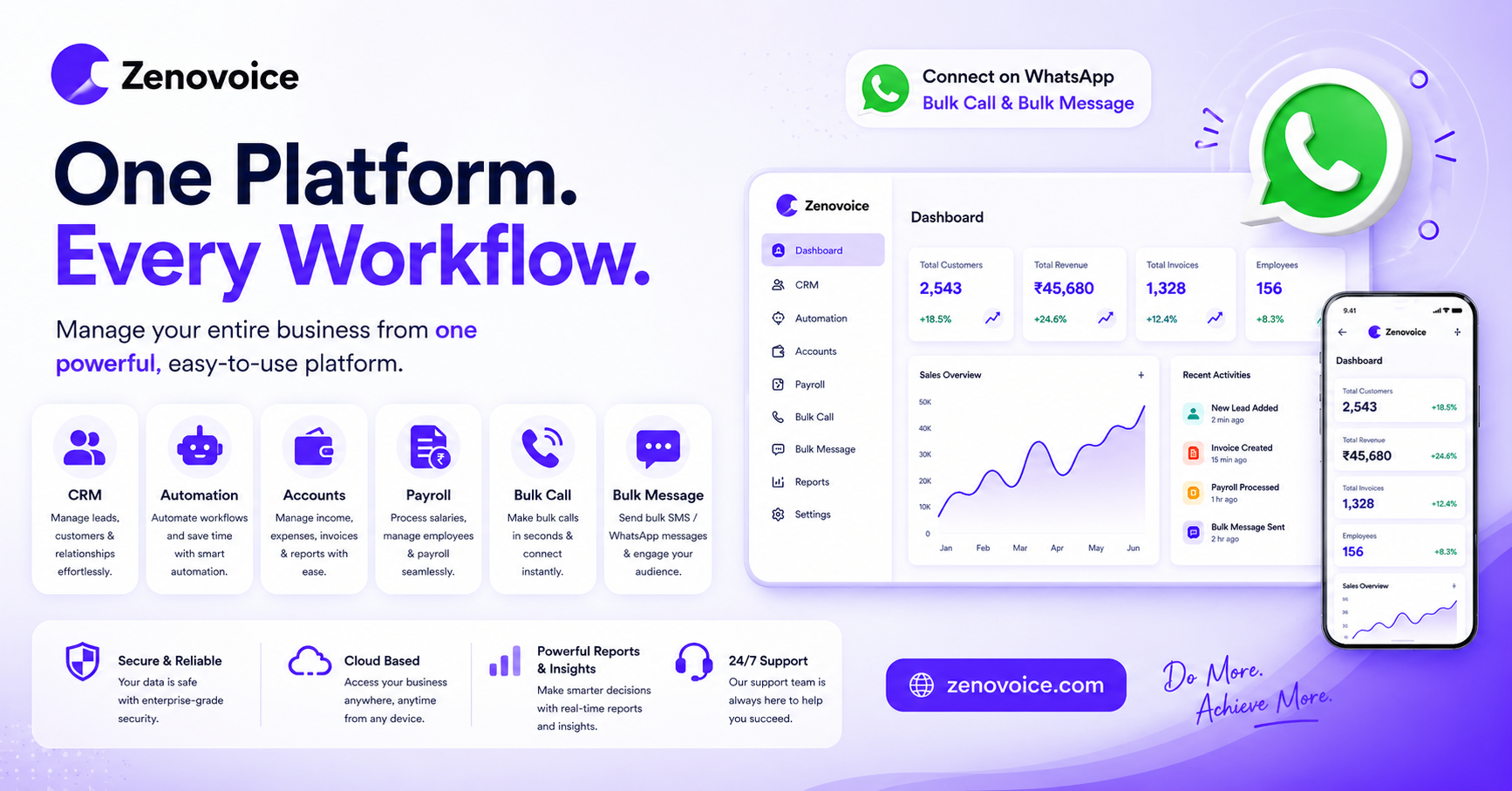 ZenoVoice WhatsApp